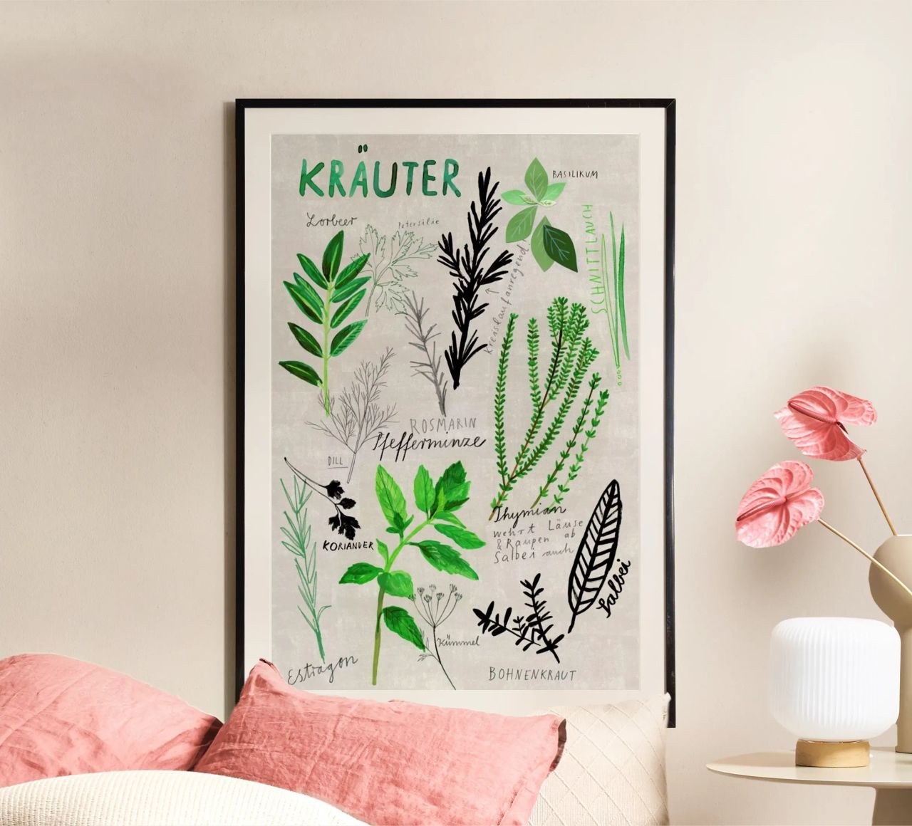 Kräuter Poster von Rinah Lang