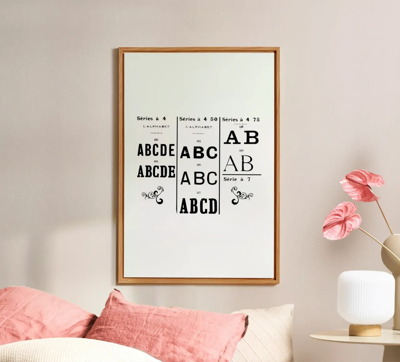 ABCD forex plate by Mr Cup