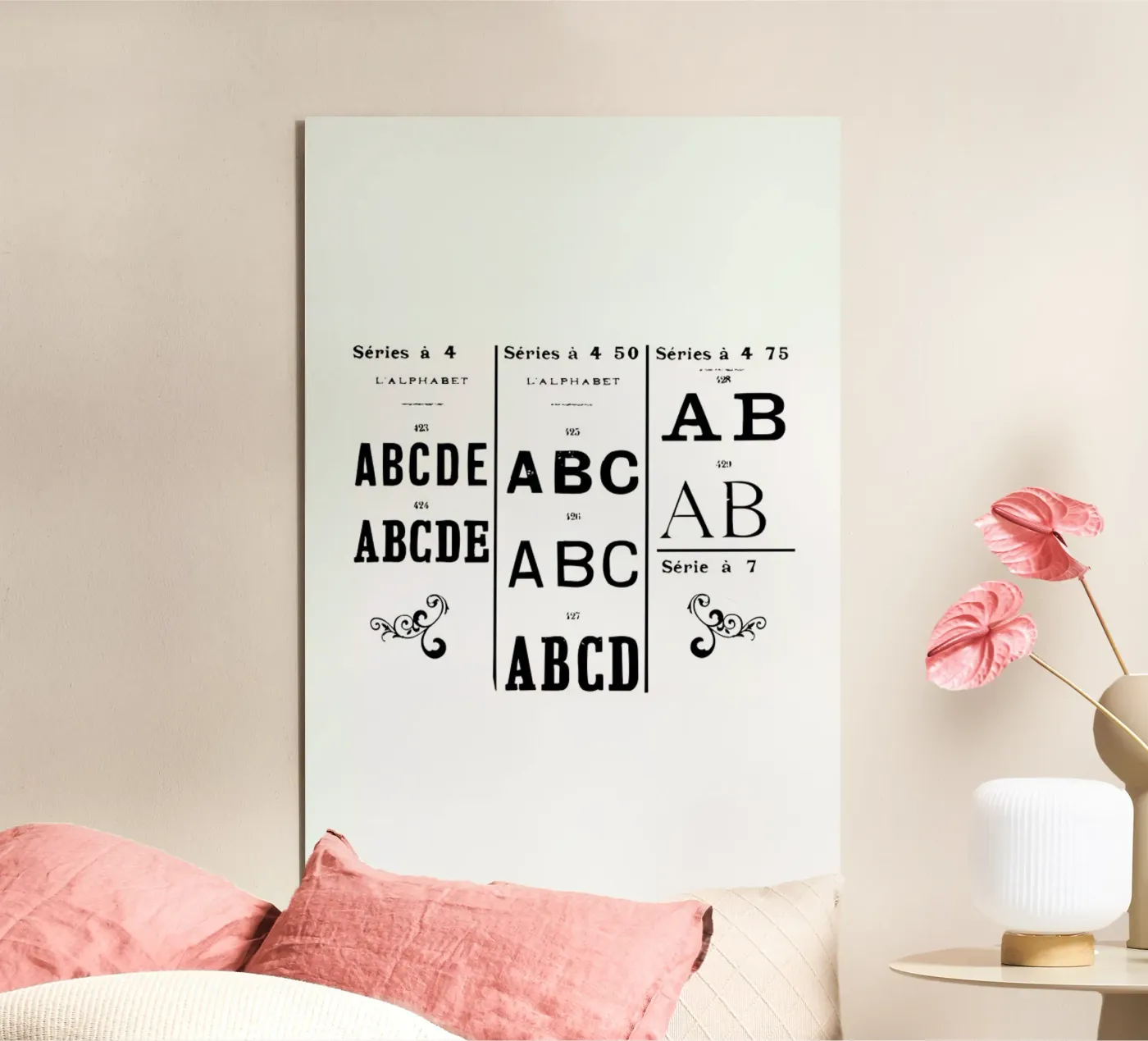 ABCD forex plate by Mr Cup