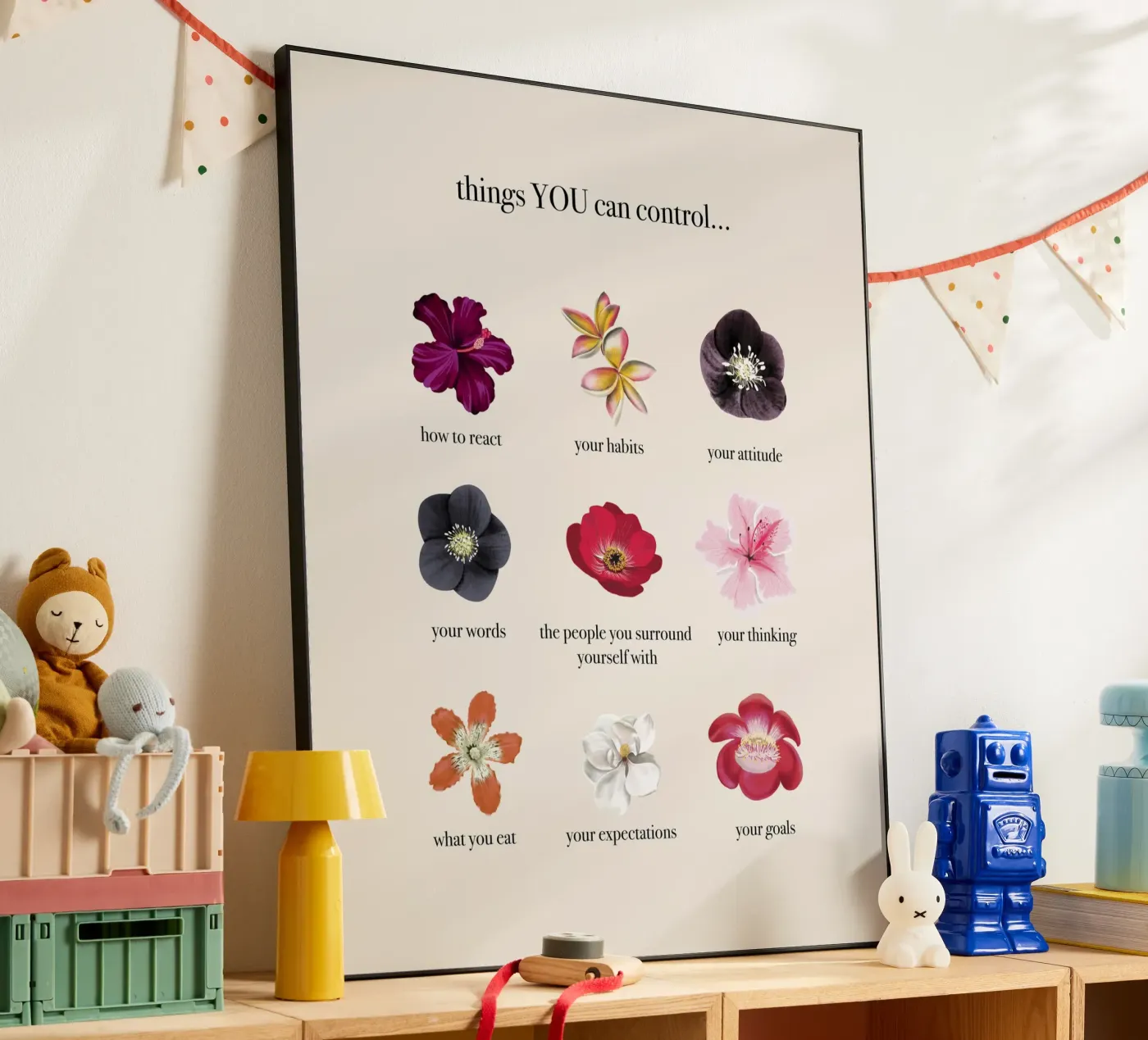 Things you CAN control alluminio dibond da anisillustration