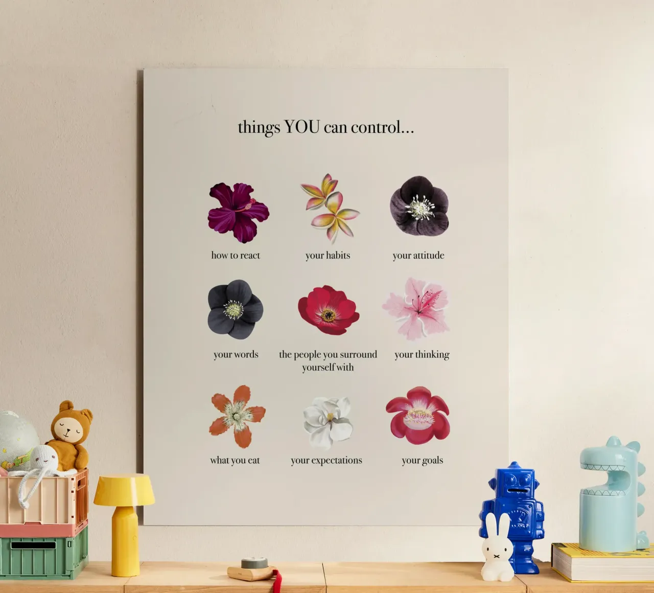 Things you CAN control alluminio dibond da anisillustration