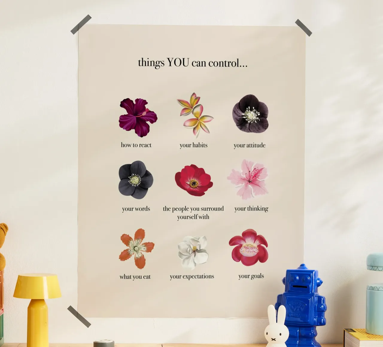 Things you CAN control poster da anisillustration