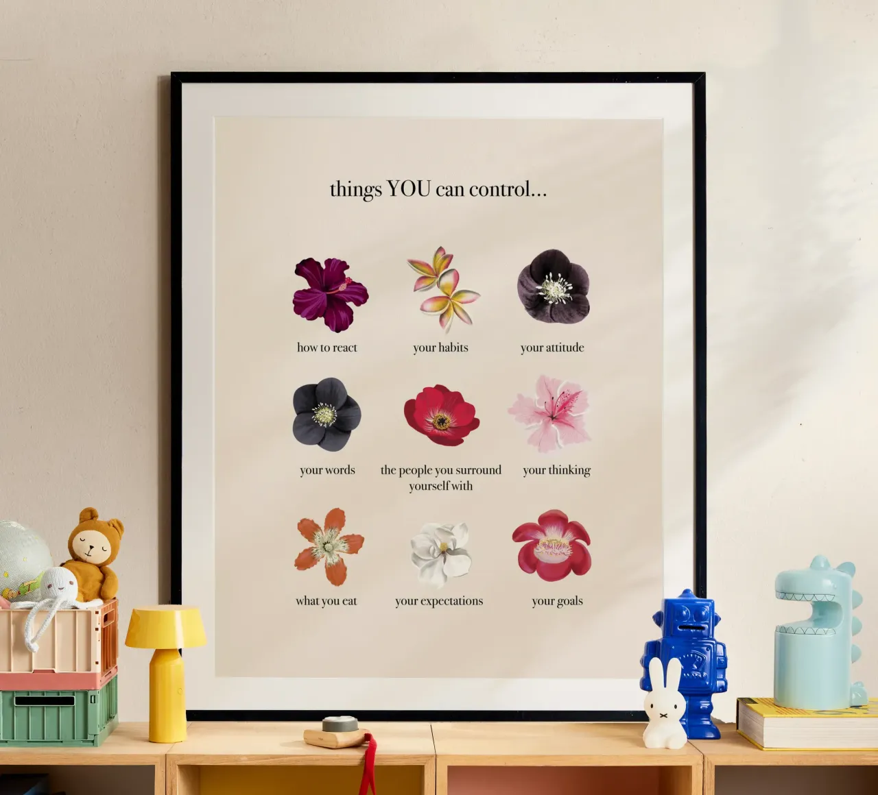 Things you CAN control poster da anisillustration