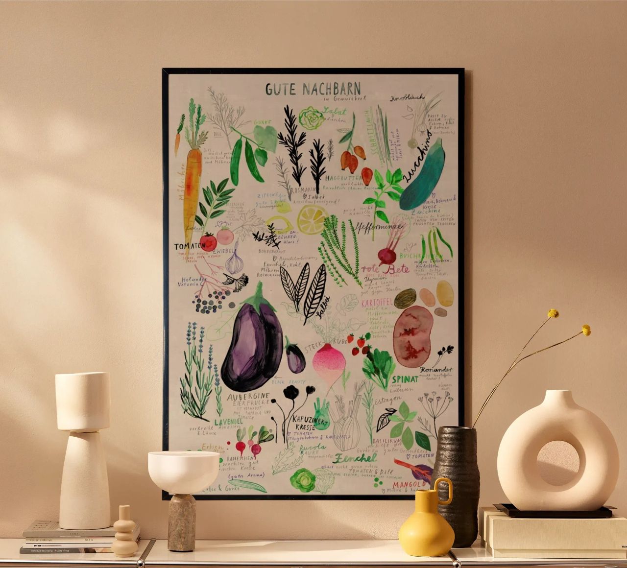 Gute Nachbarn poster by Rinah Lang