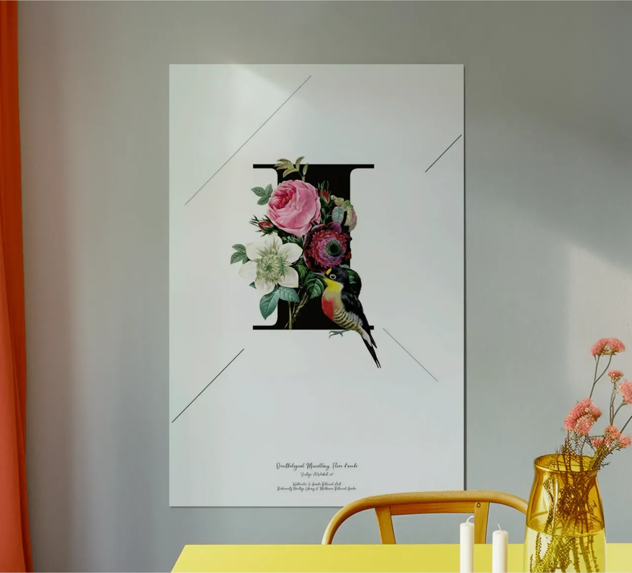 Botanical Alphabet - I poster da Froilein Juno