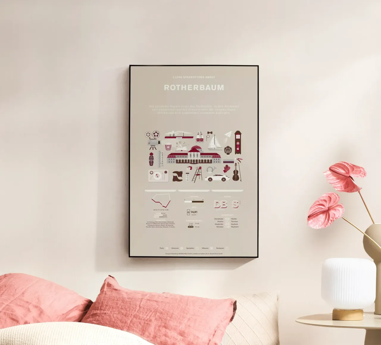 Rotherbaum plexiglass da Bureau Bald GmbH