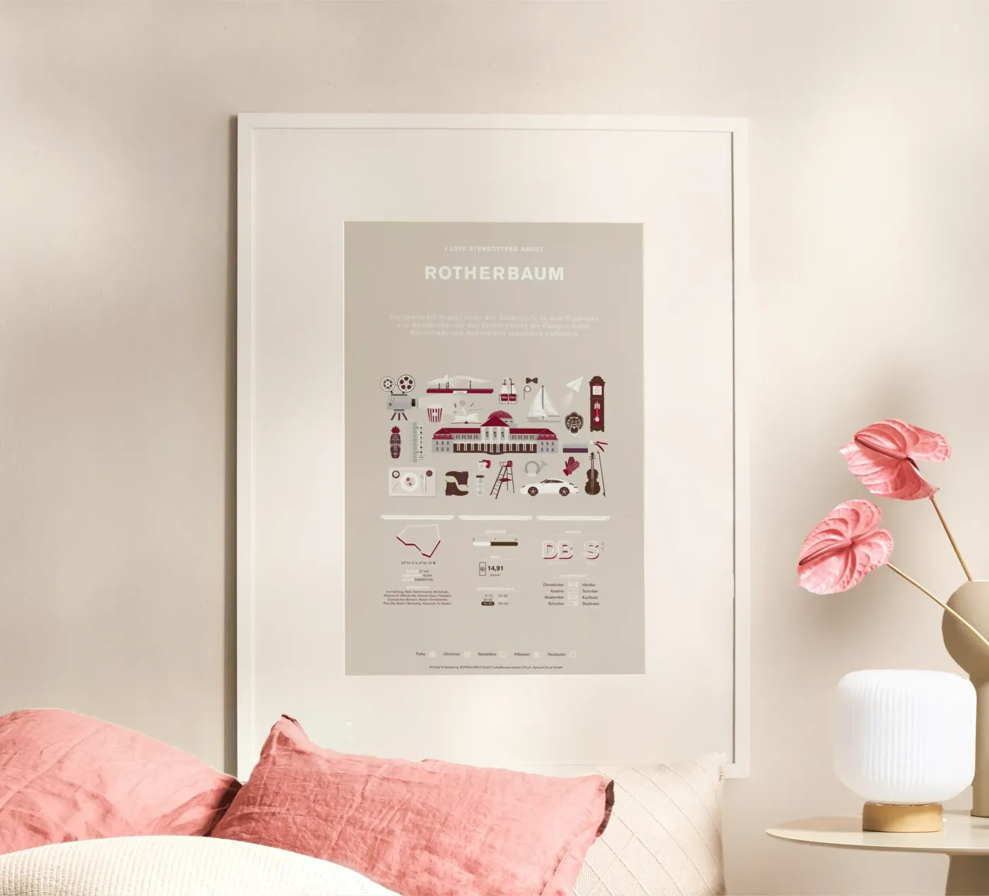 Rotherbaum poster van Bureau Bald GmbH