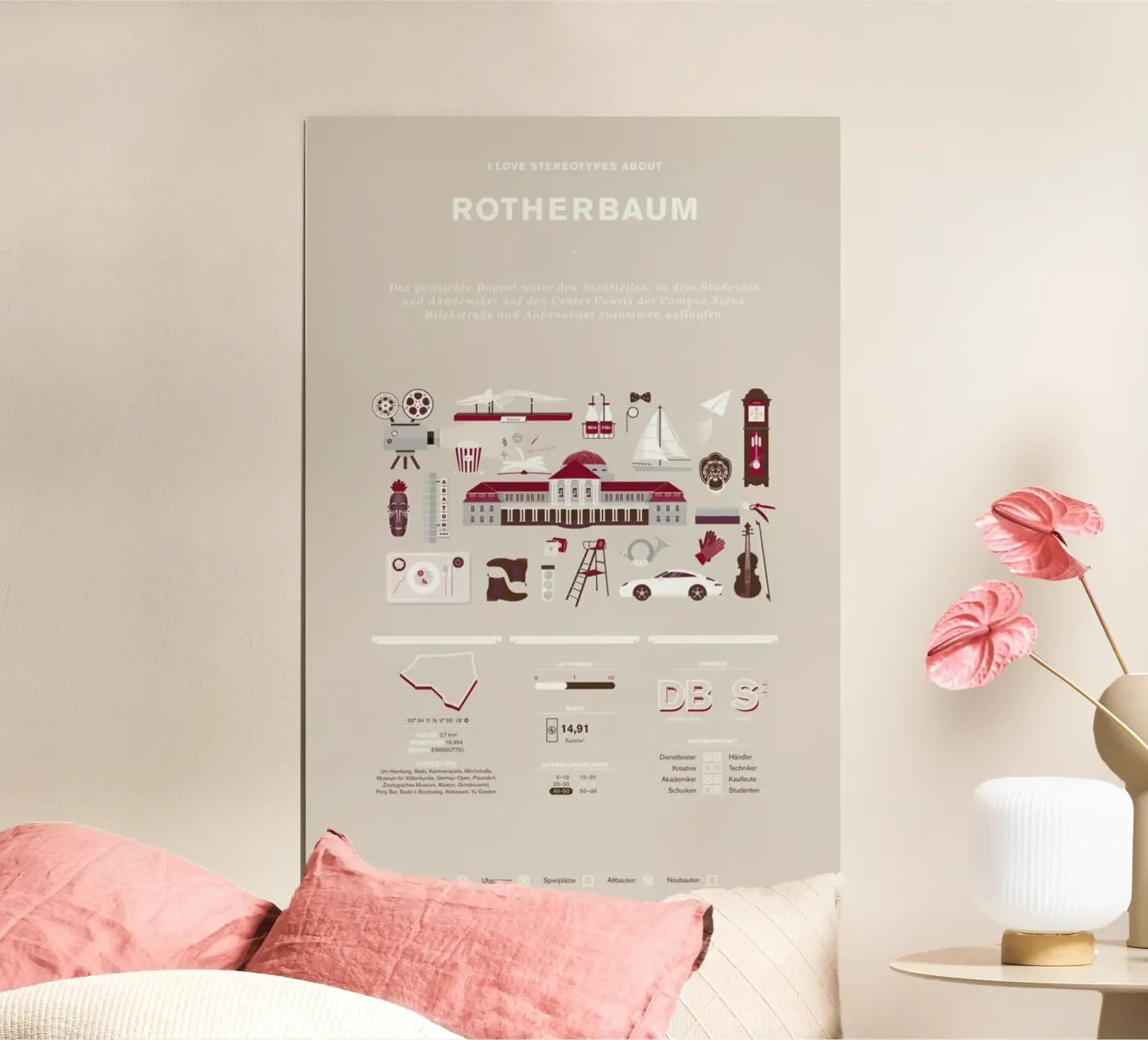 Rotherbaum poster van Bureau Bald GmbH