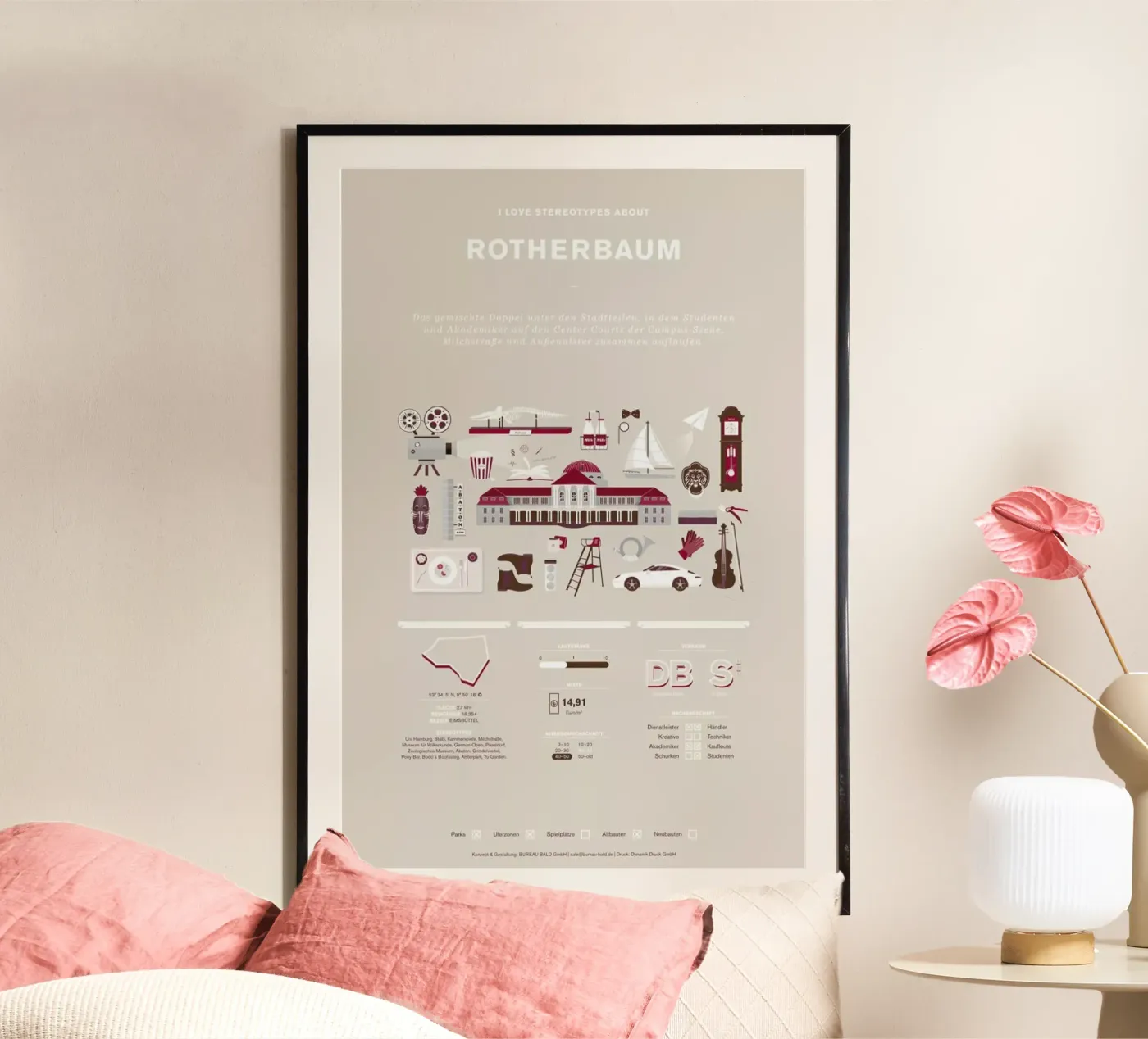 Rotherbaum poster van Bureau Bald GmbH