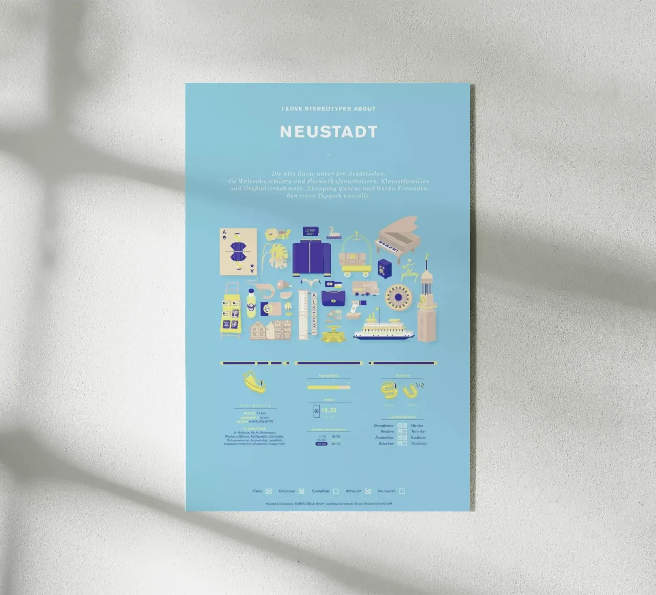 Neustadt plexiglass da Bureau Bald GmbH