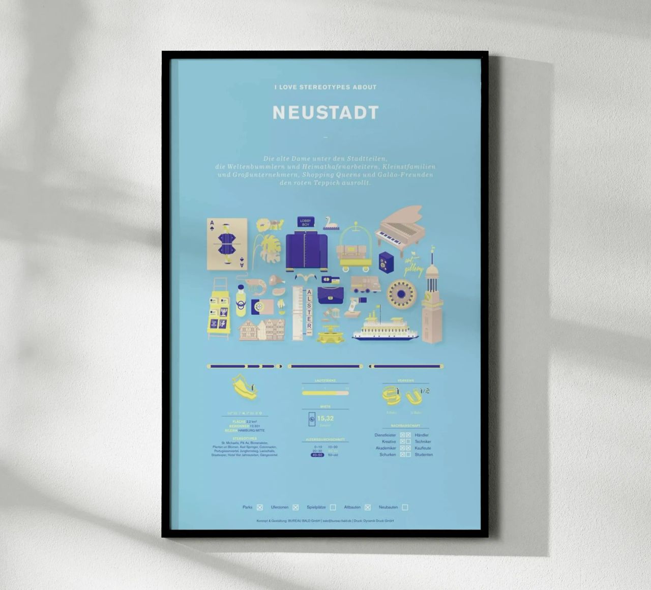 Neustadt Poster von Bureau Bald GmbH