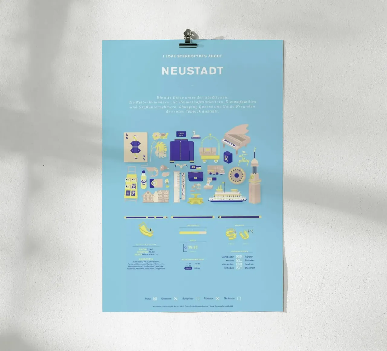 Neustadt poster da Bureau Bald GmbH