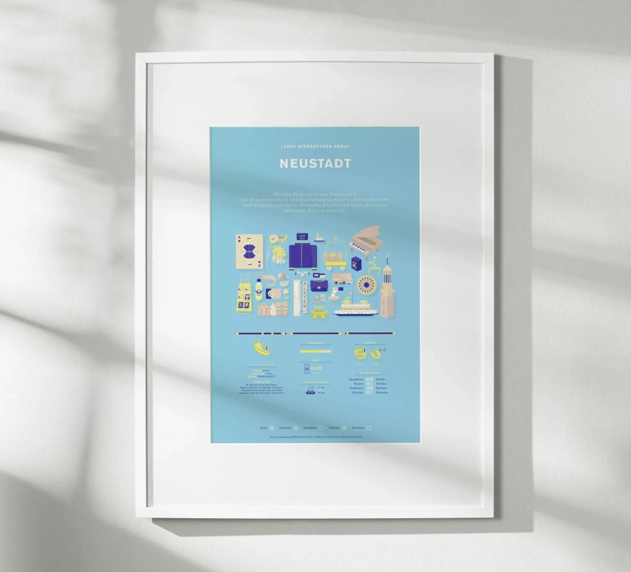 Neustadt Poster von Bureau Bald GmbH