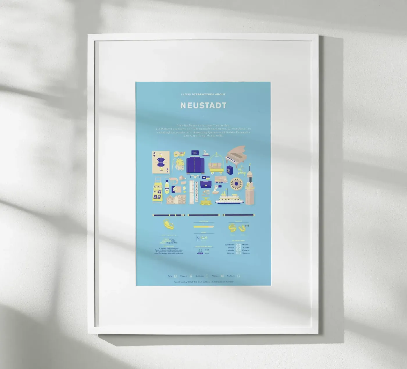Neustadt poster da Bureau Bald GmbH
