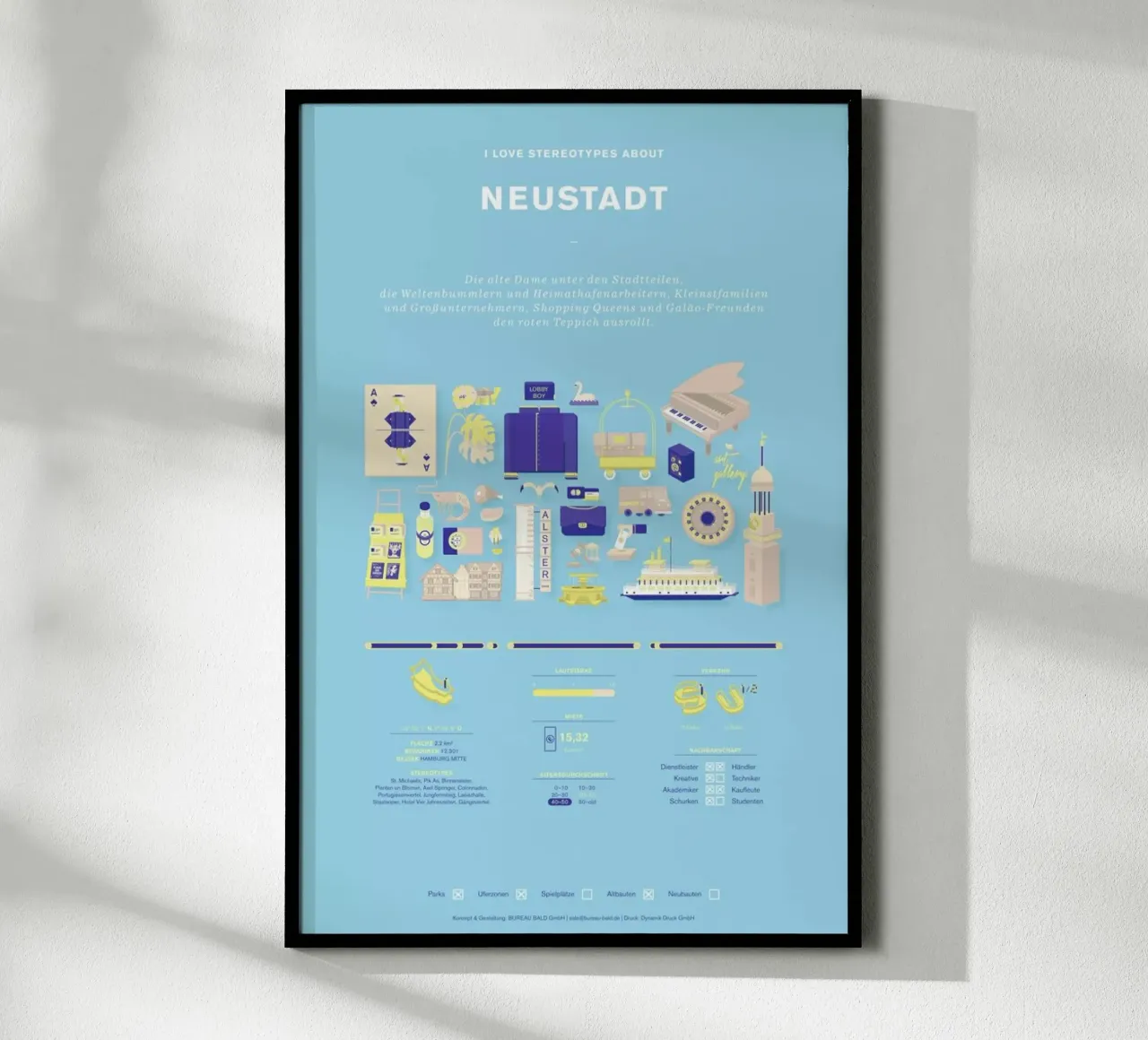 Neustadt poster da Bureau Bald GmbH