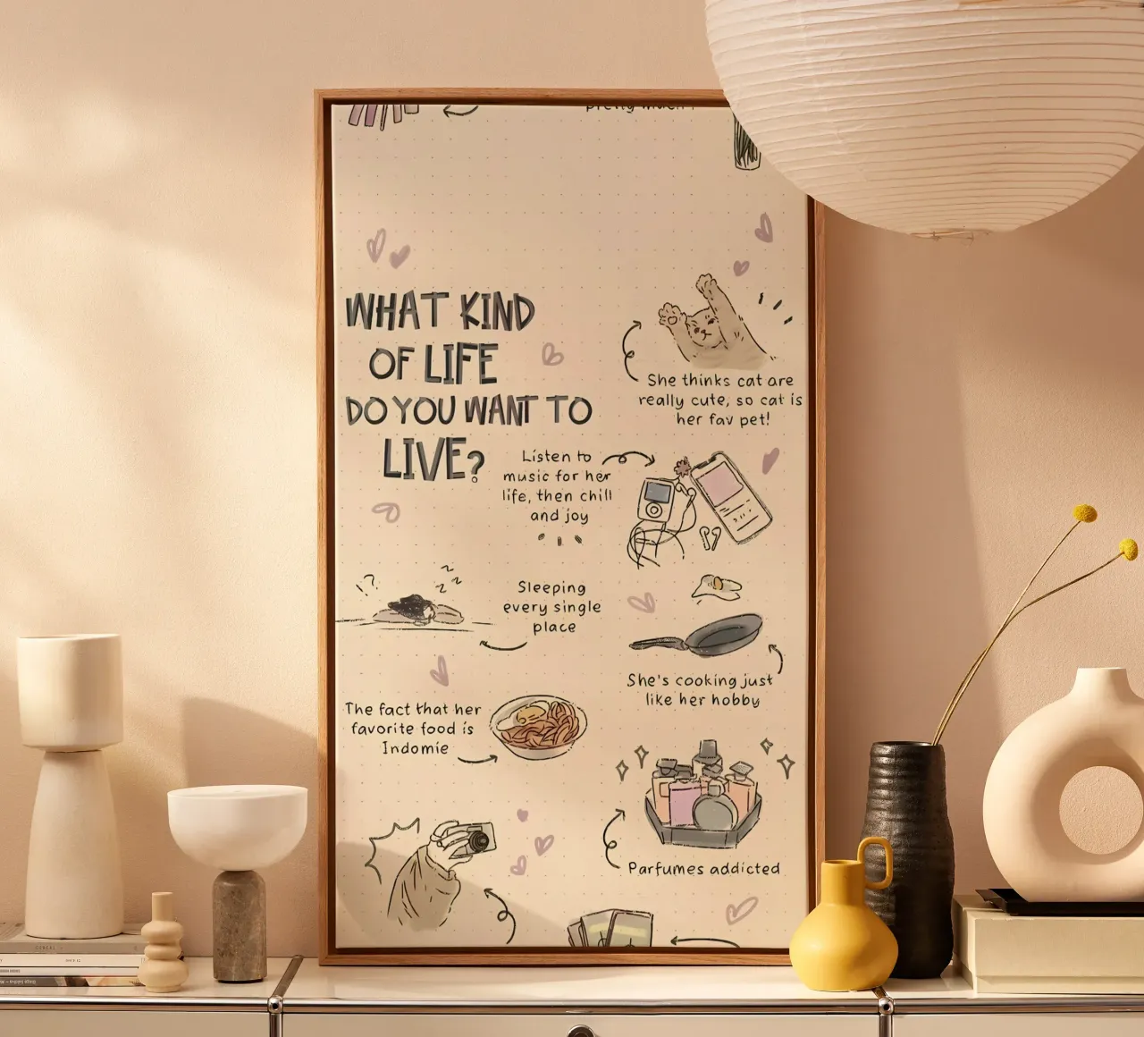 what kind of mind to understand canvas with Floater frame by mazzihanq