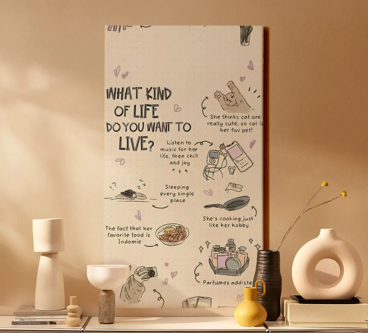 what kind of mind to understand canvas with Floater frame by mazzihanq
