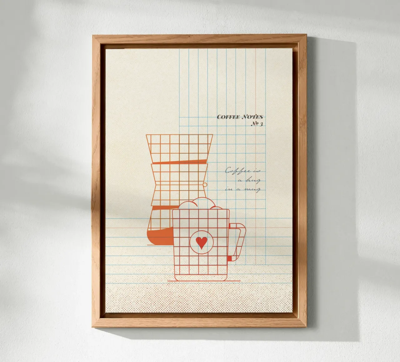 Caffee Notes Nr. 03 pannello forex da lazydaypaper