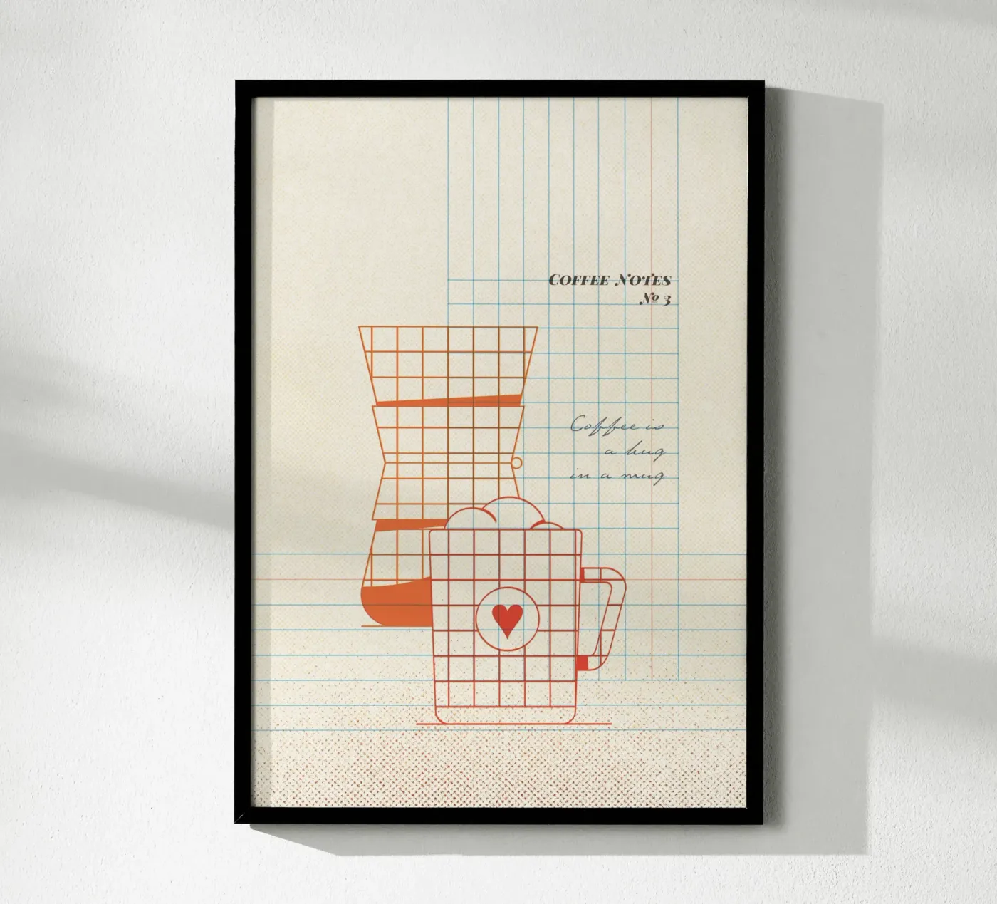 Caffee Notes Nr. 03 poster de lazydaypaper