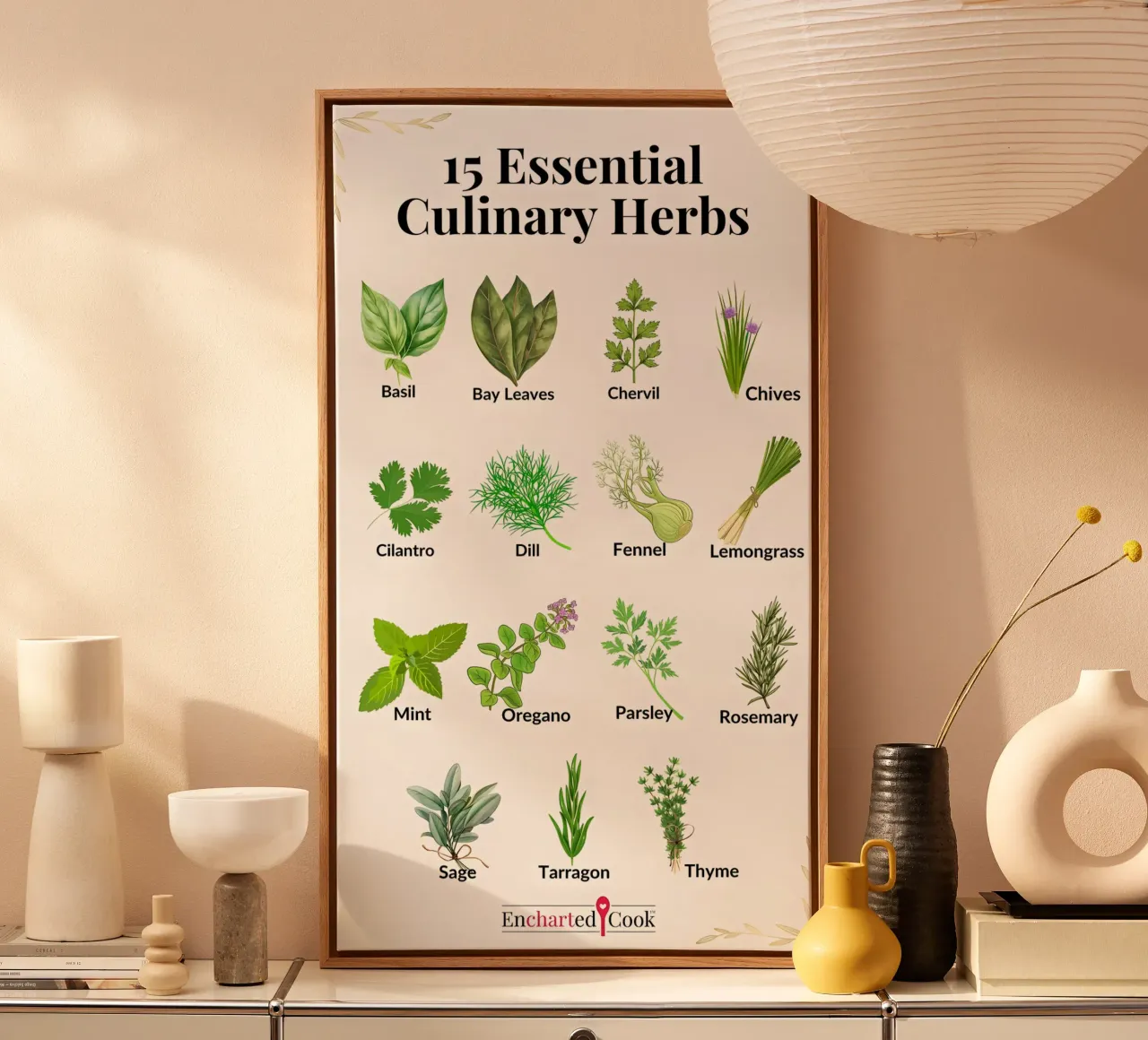 Essentiële culinaire kruiden canvas met Baklijst van mitaco
