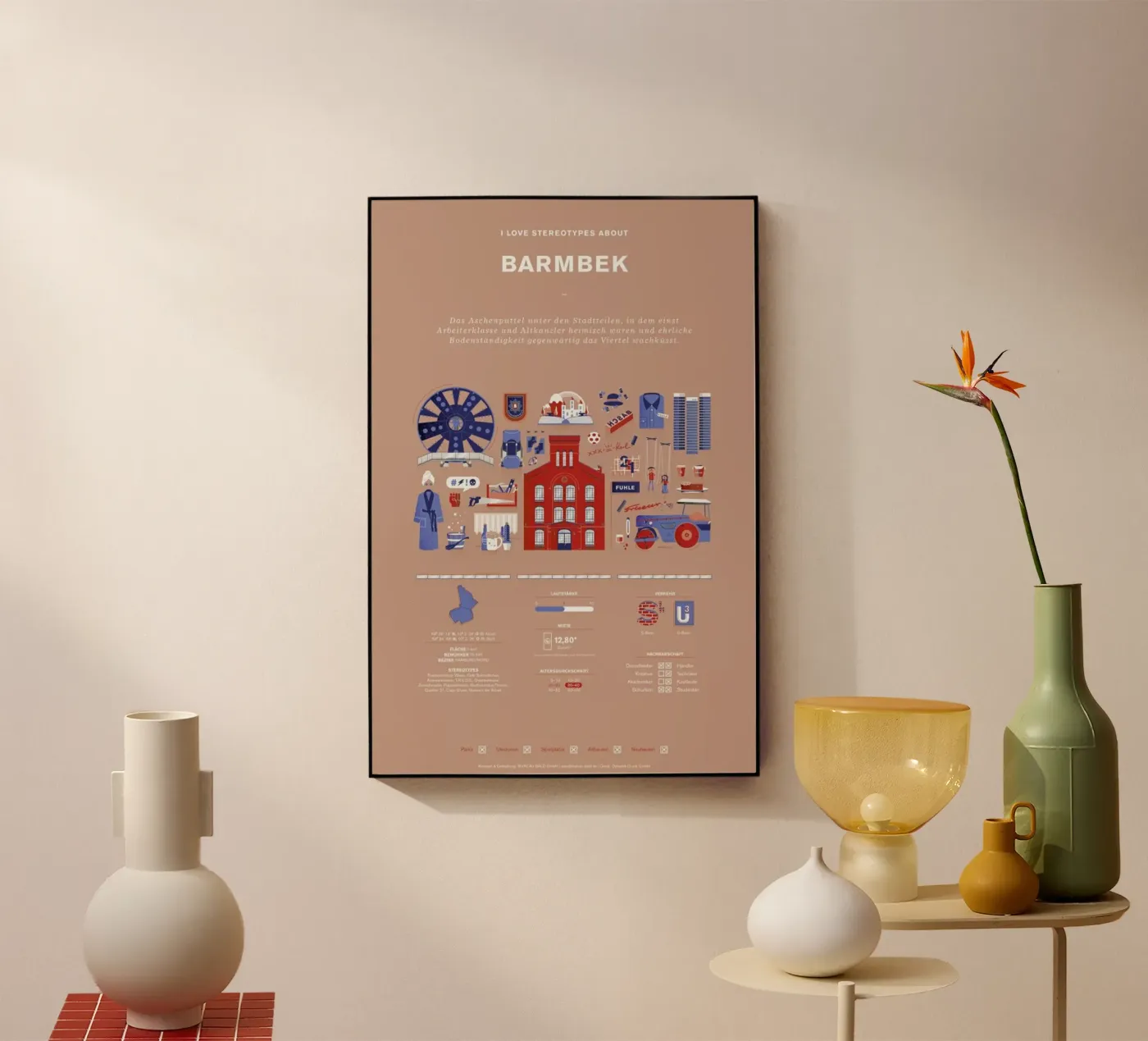 Barmbek plexiglass da Bureau Bald GmbH