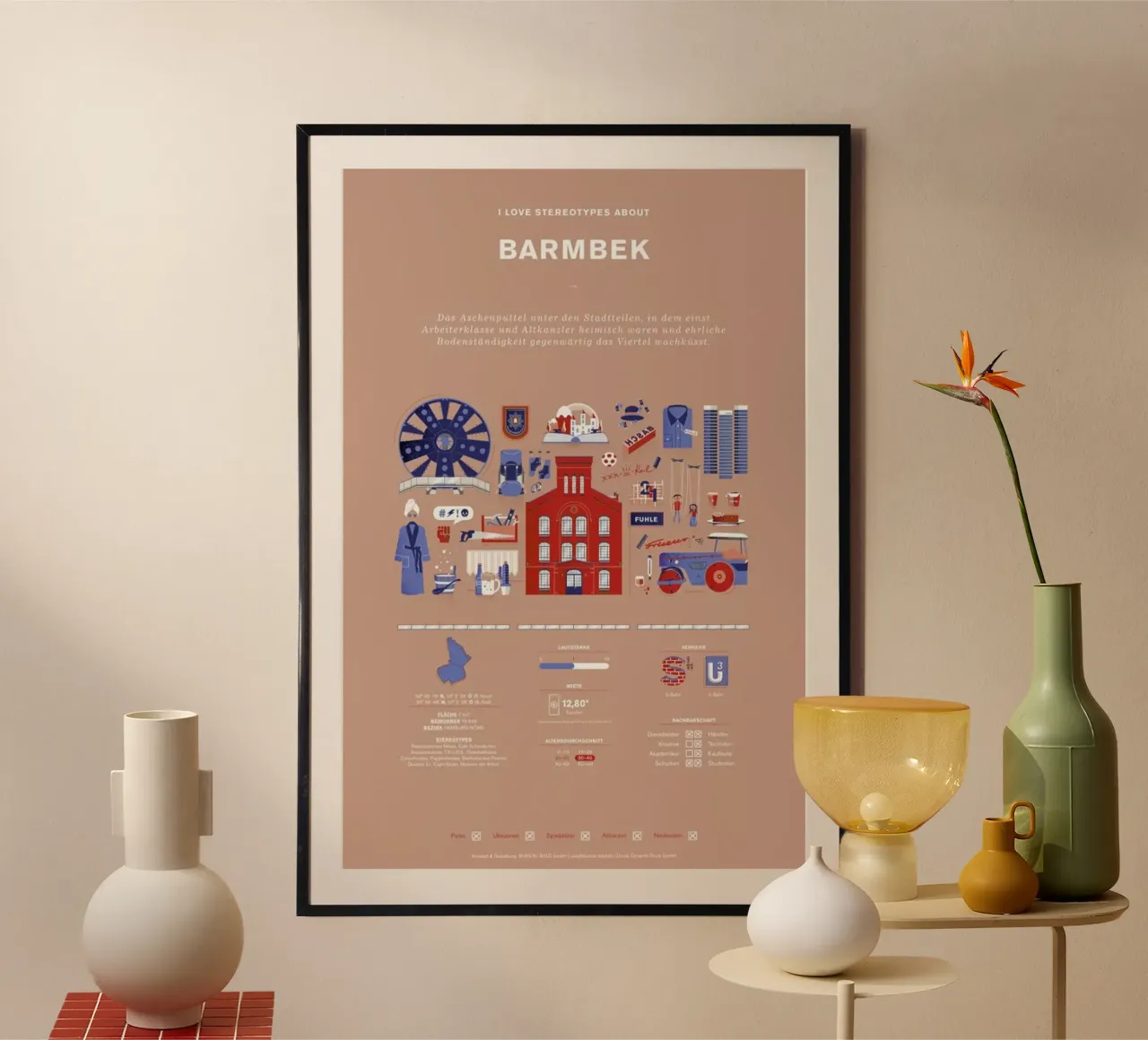 Barmbek poster con telaio in legno da Bureau Bald GmbH