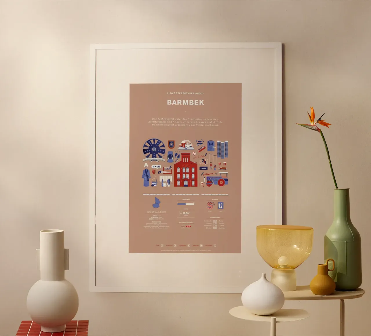 Barmbek poster con telaio in legno da Bureau Bald GmbH
