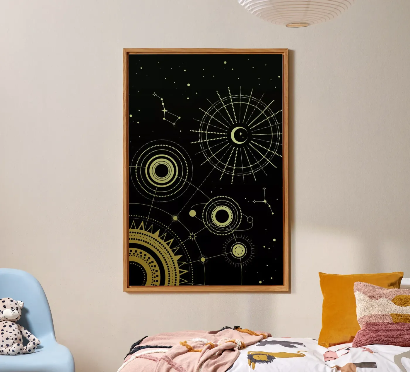 Infinity panneau forex de cafelab