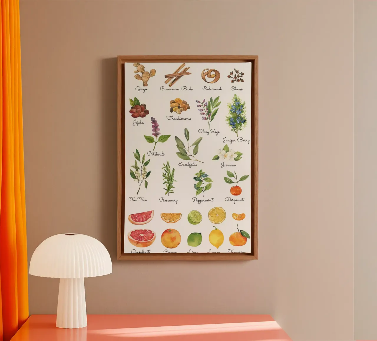 Kruiden canvas met Baklijst van Manhmai