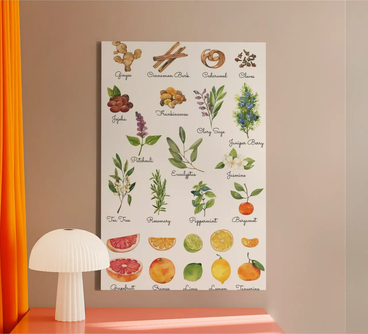 Kruiden canvas met Baklijst van Manhmai