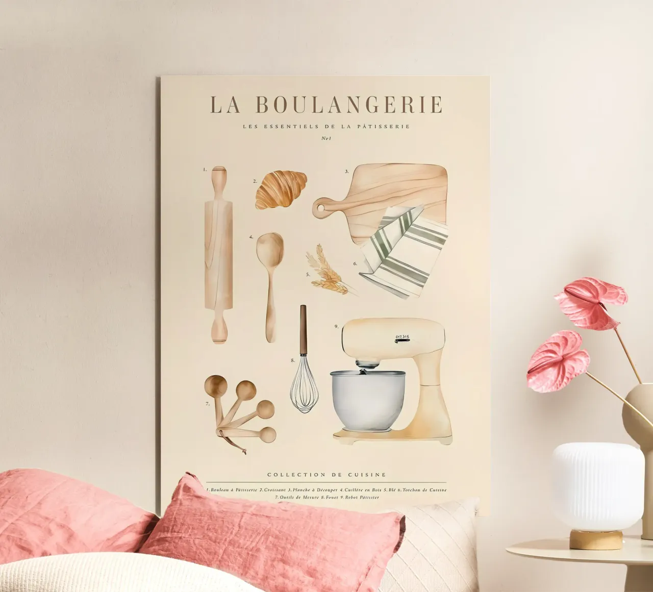 La Boulangerie No1 forex plate by Manhmai