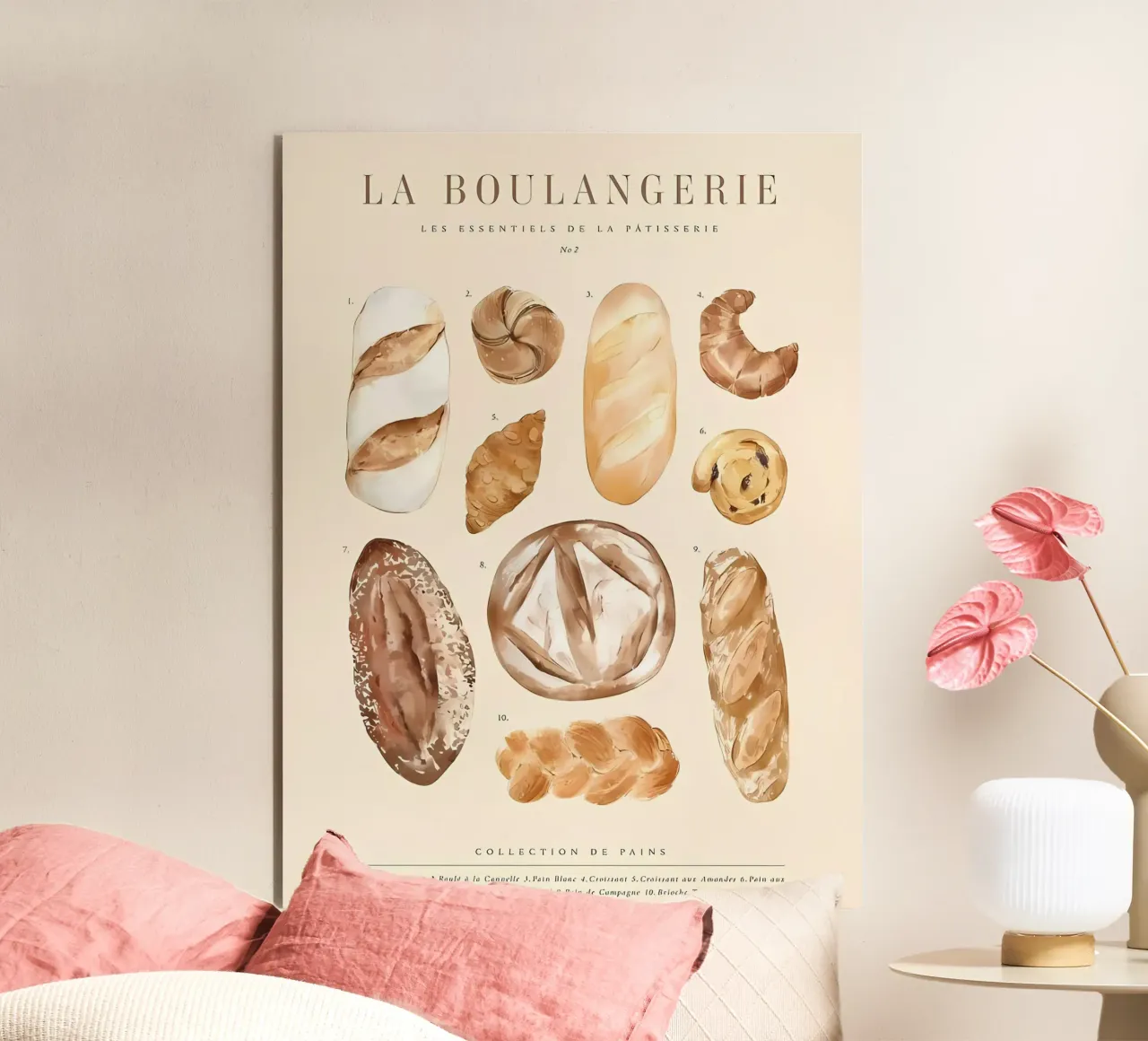 La Boulangerie No2 forex plate by Manhmai