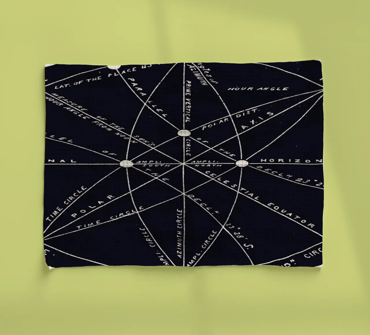 Meridians Geschirrtuch von Astër