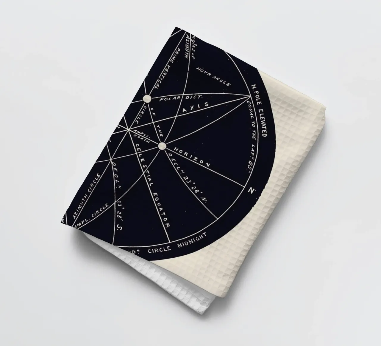 Meridians Geschirrtuch von Astër