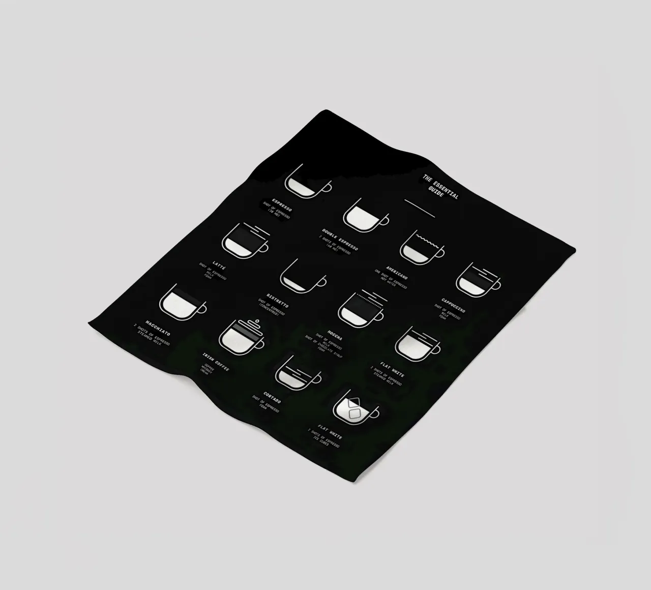 der Kaffeeführer in Schwarz Fleecedecke von Eames