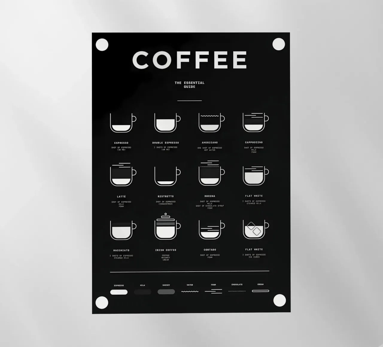 der Kaffeeführer in Schwarz Backlit Folie von Eames