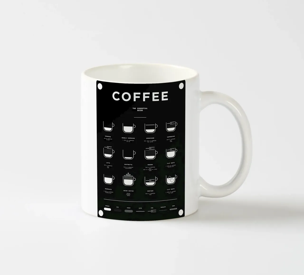 the coffee guide in black ceramic mug by Eames