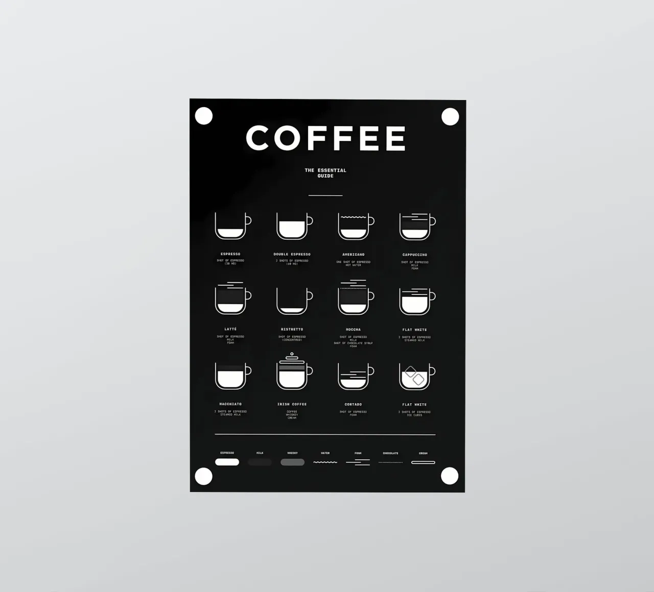 the coffee guide in black sticker by Eames