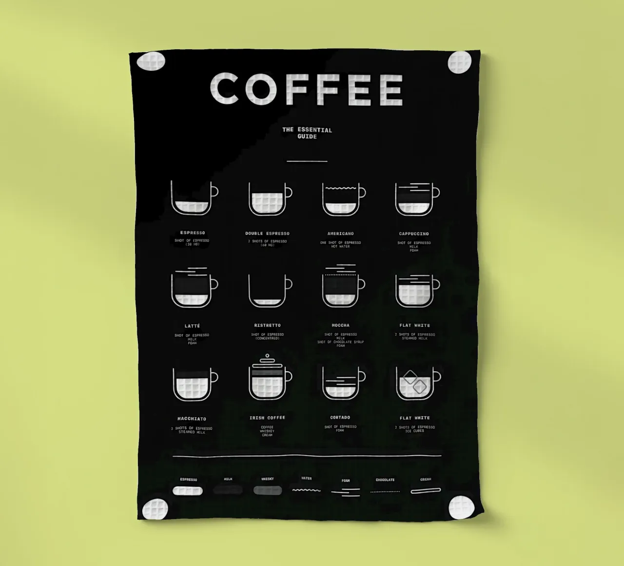 le guide du café en noir torchon de Eames