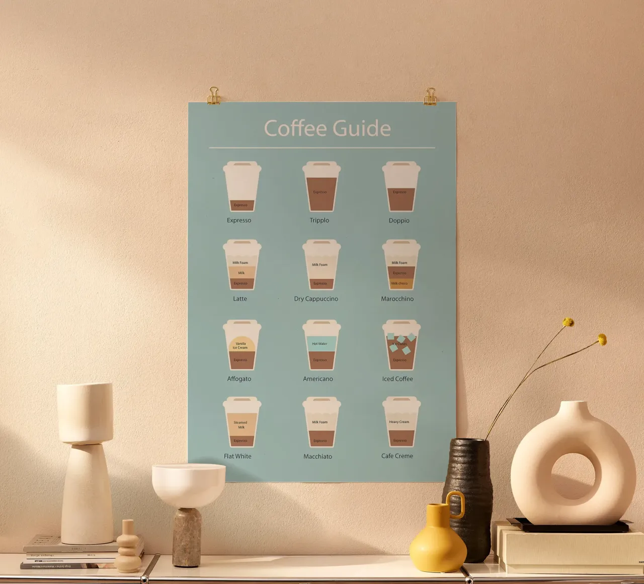 Der Kaffee-Führer Hahnemühle von Eames