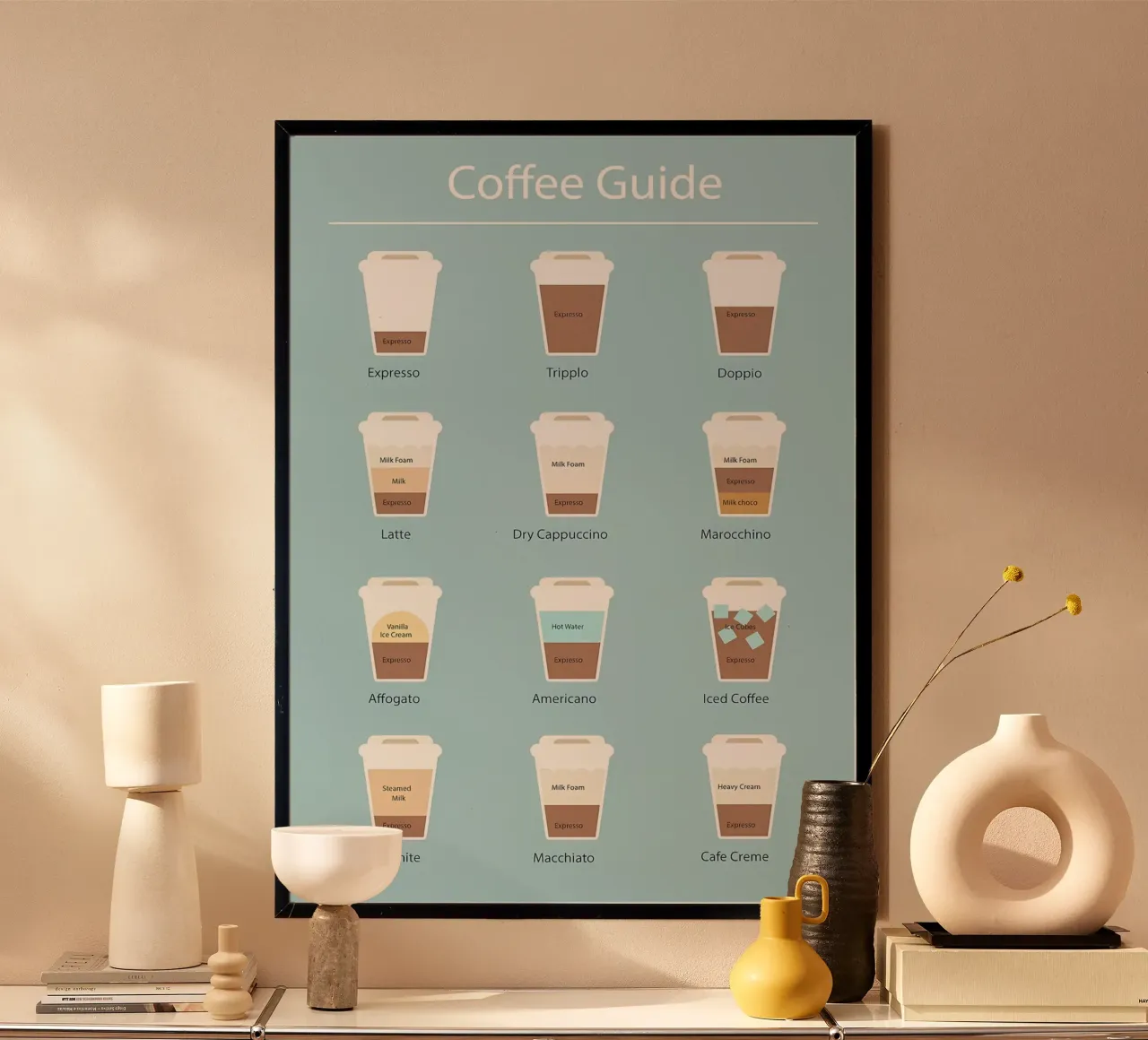 Der Kaffee-Führer Hahnemühle von Eames