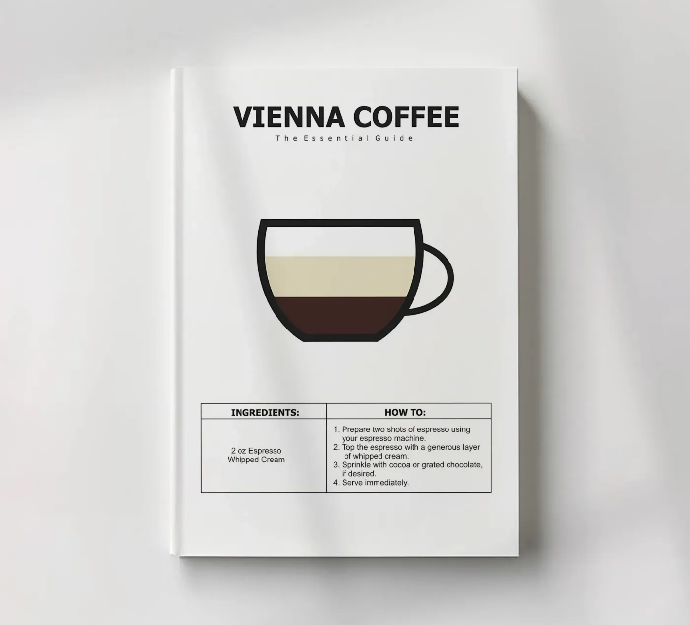 30 coffee guide notebook by Eames