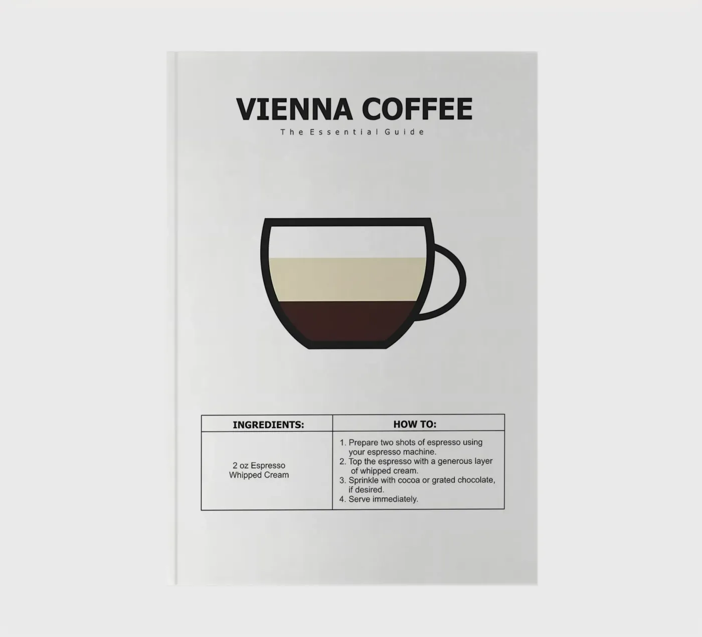 30 coffee guide notebook by Eames
