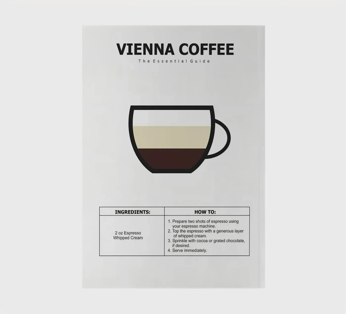 30 coffee guide notebook by Eames