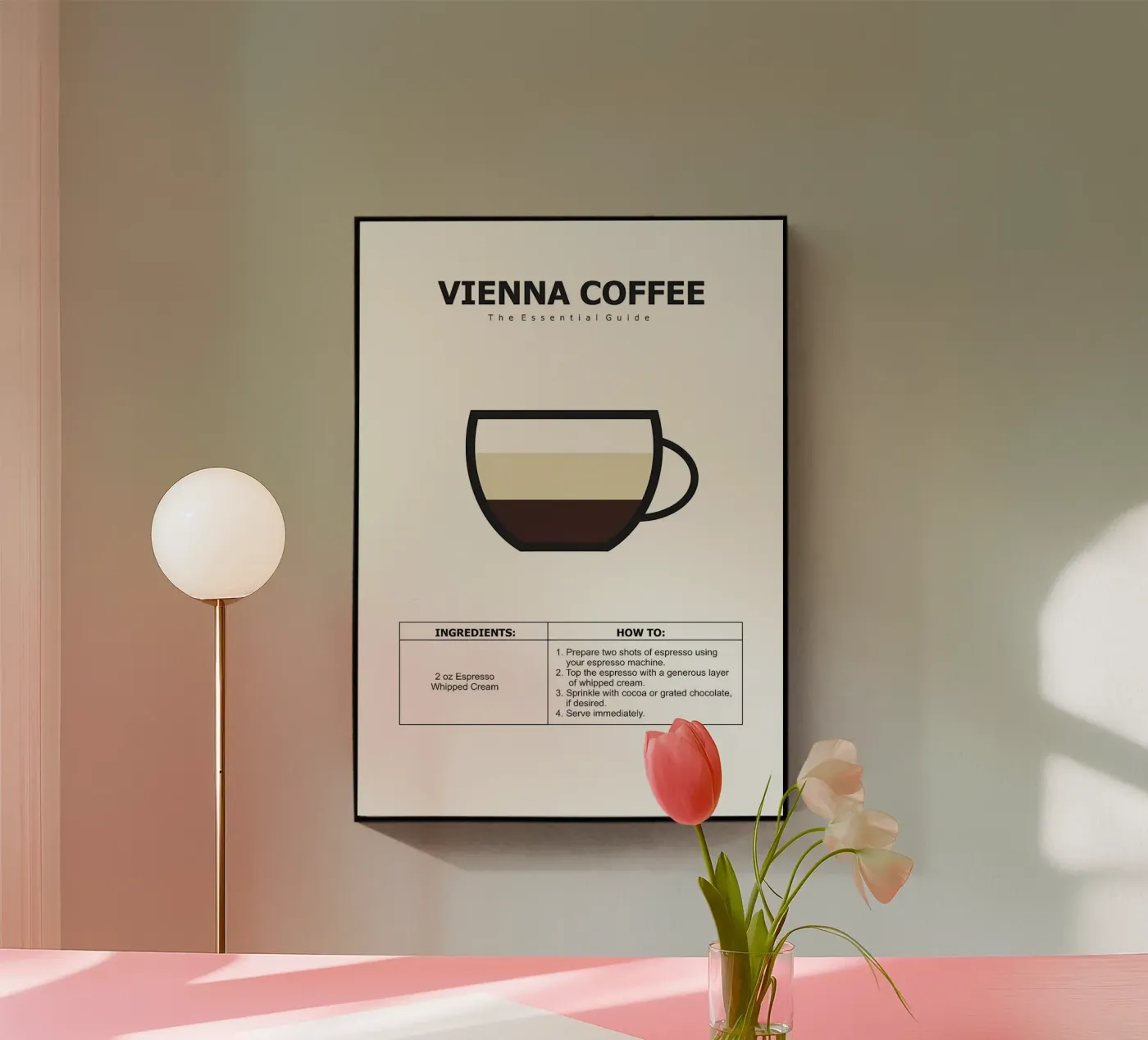 30 Guida al caffè plexiglass da Eames