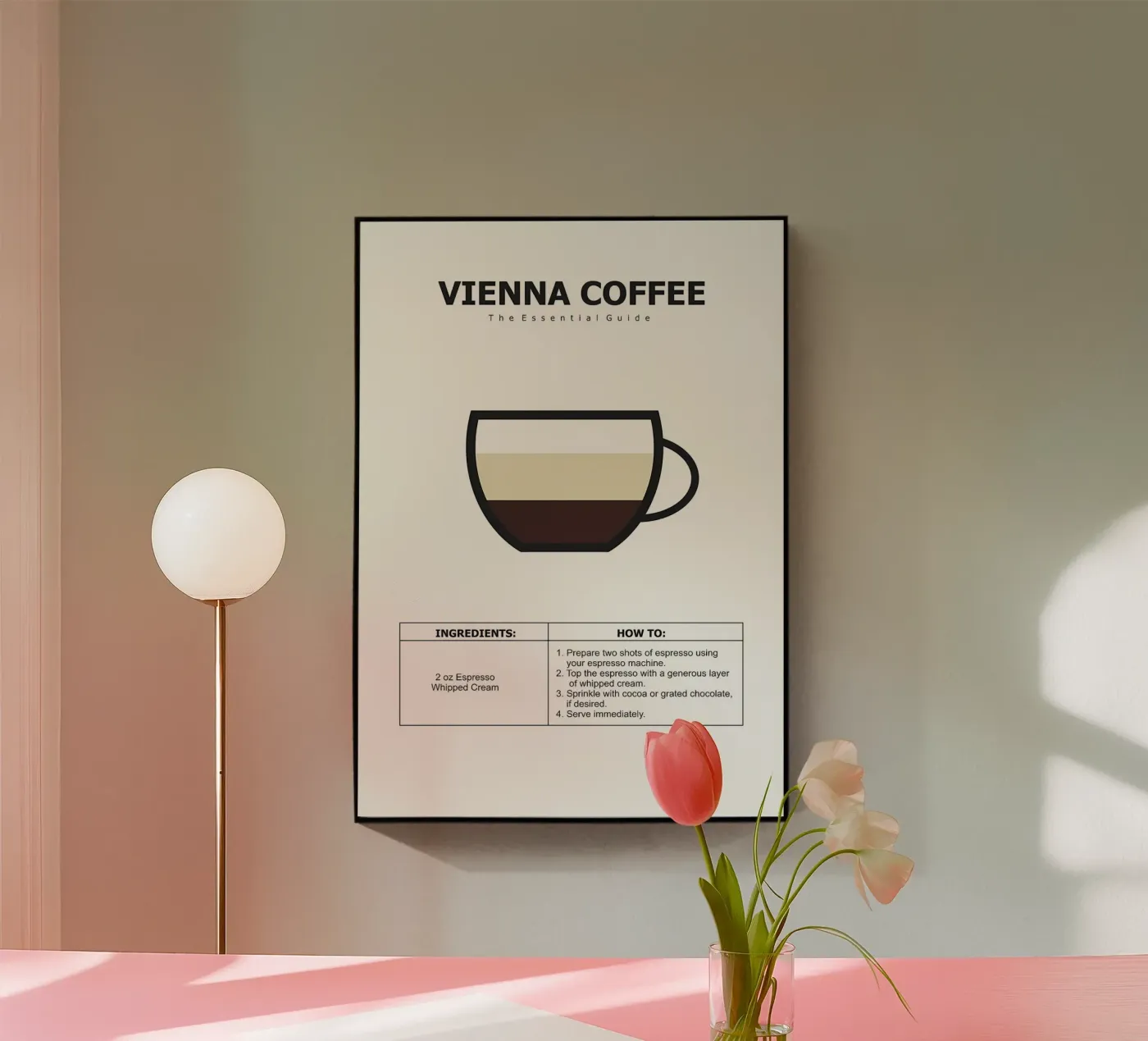 30 Guida al caffè plexiglass da Eames