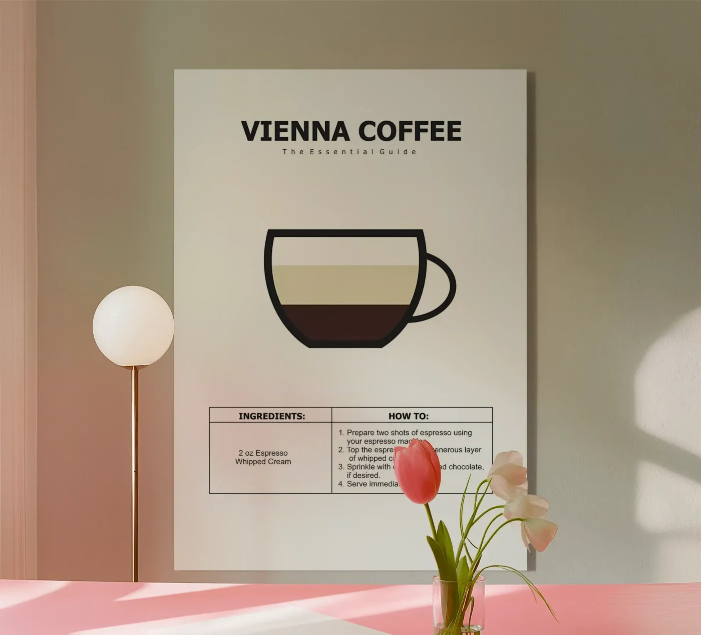 30 Guida al caffè plexiglass da Eames