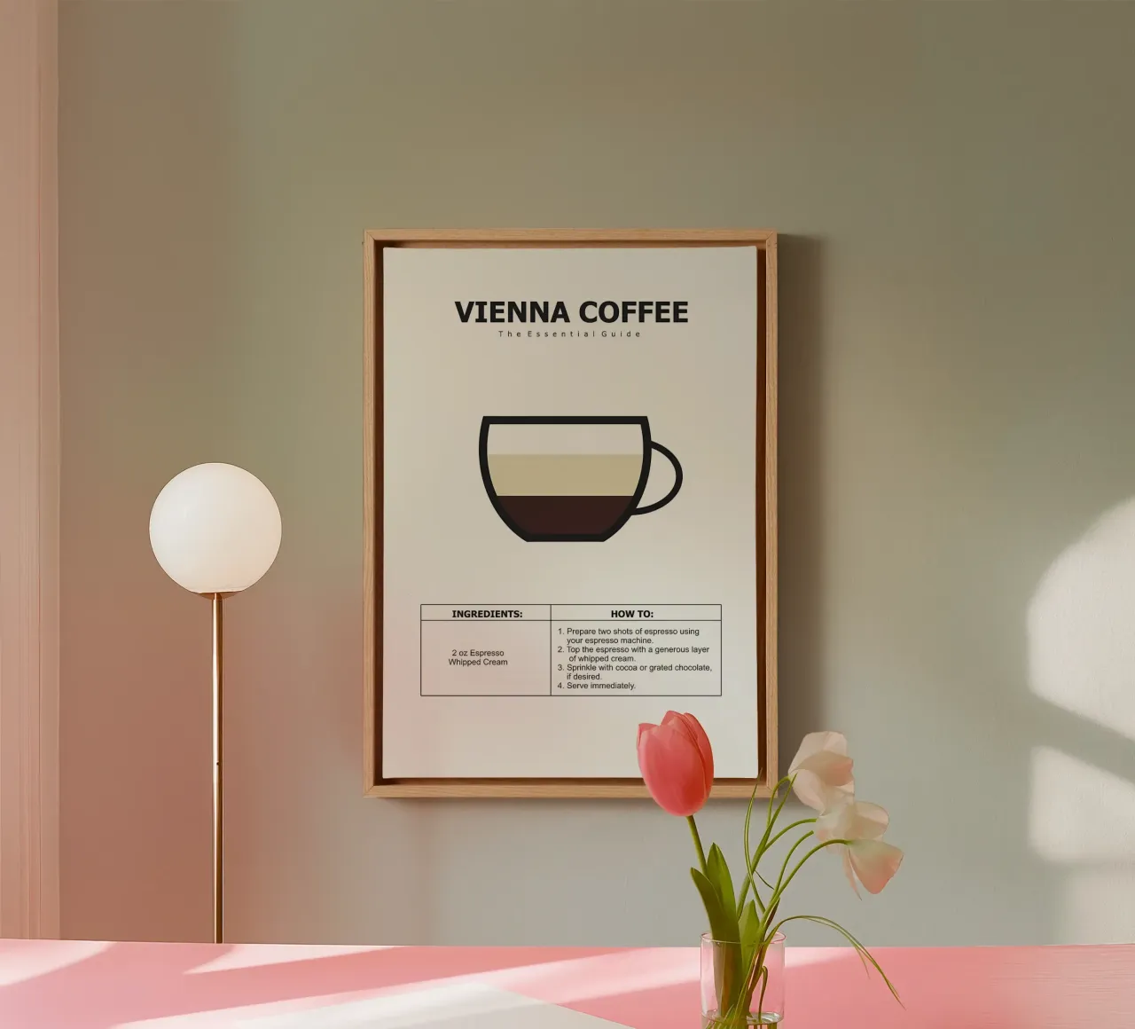30 koffiegids canvas met Baklijst van Eames