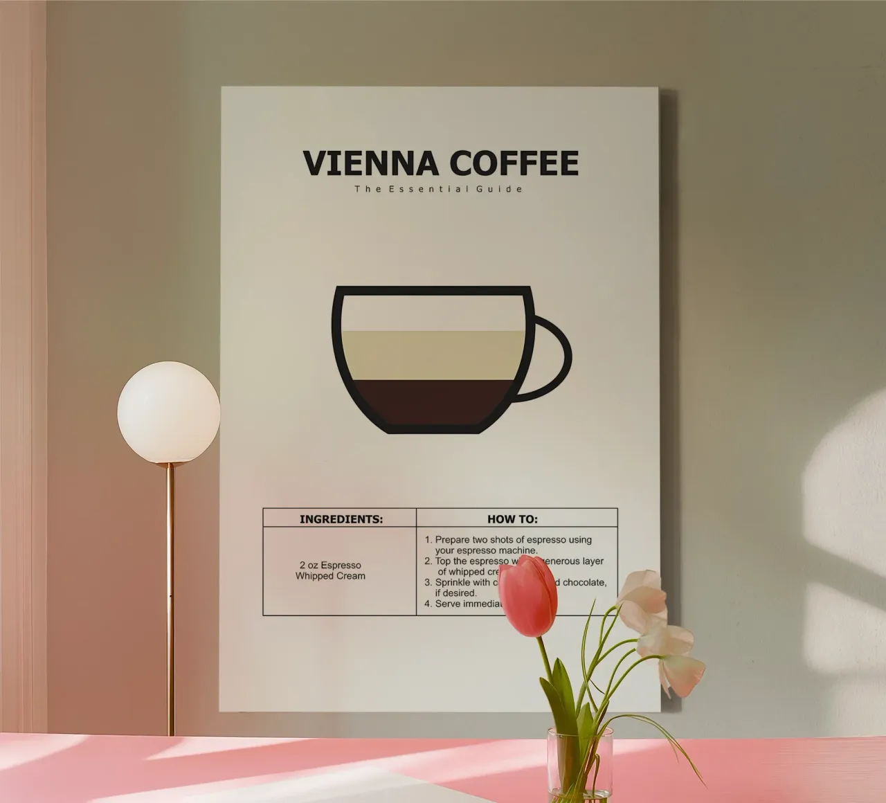 30 koffiegids canvas met Baklijst van Eames