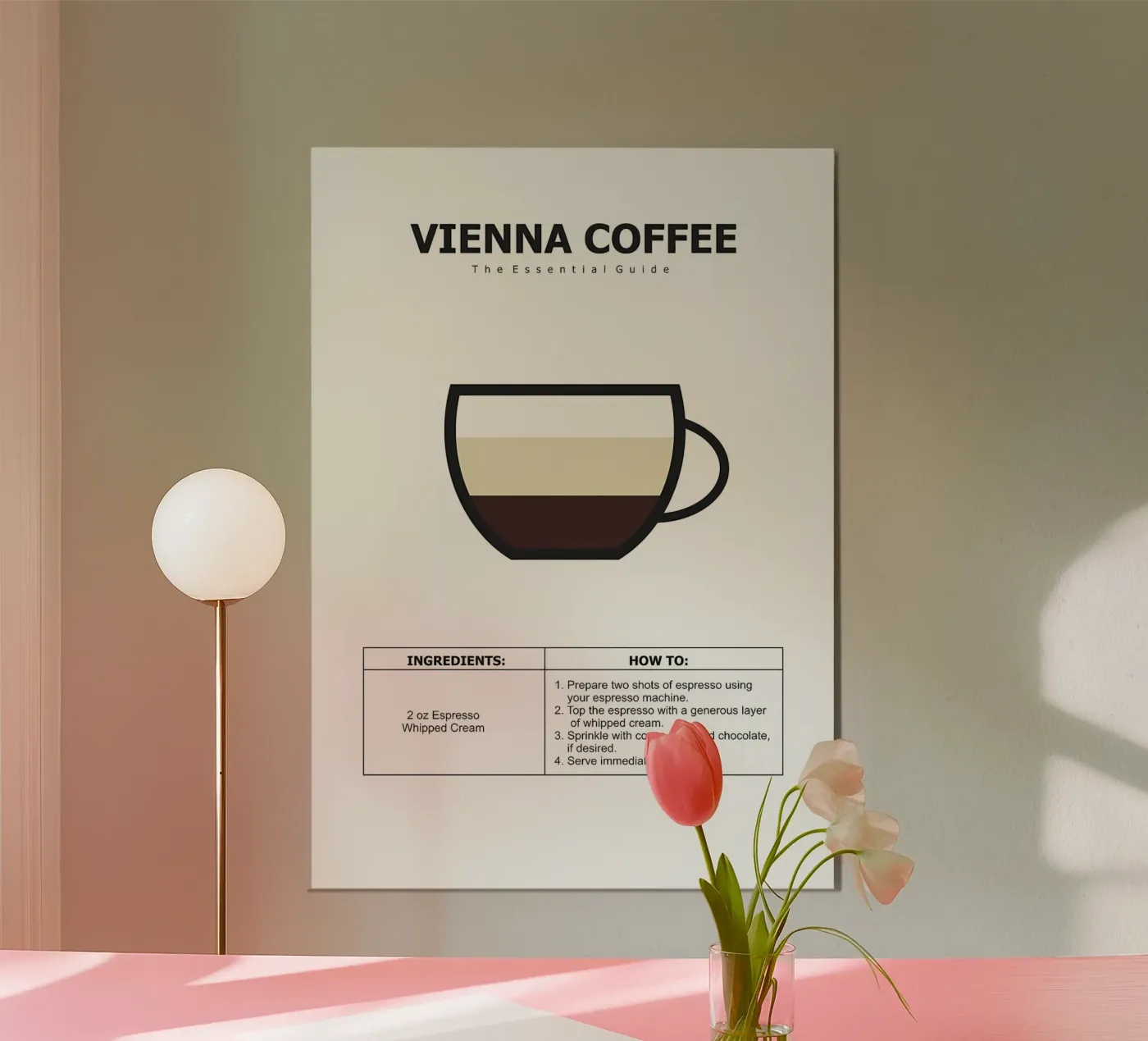 30 Guida al caffè poster da Eames